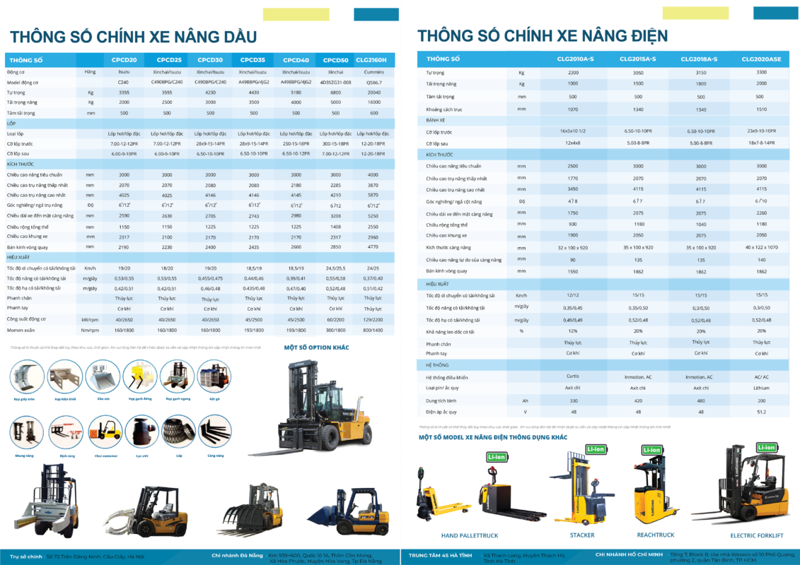 Thông số xe nâng 3 tấn - Xe nâng dầu LiuGong